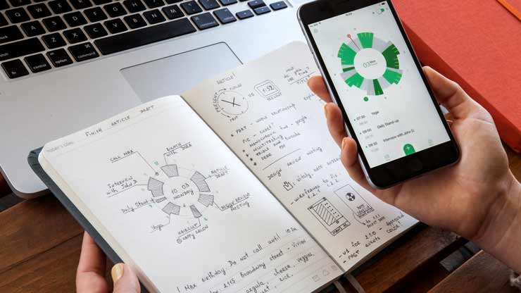 Slice Planner, el primer cuaderno conectado a tu calendario digital